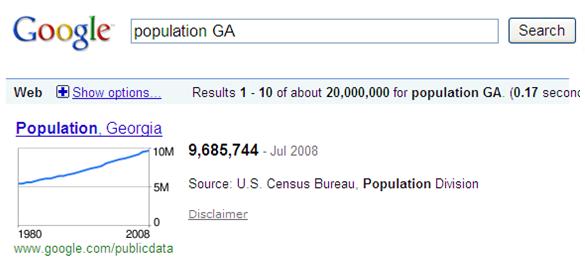 Search Population on Google